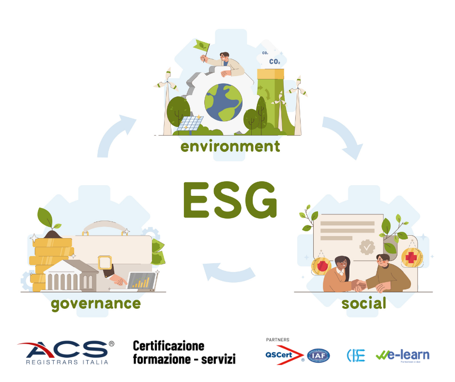 Al momento stai visualizzando CERTIFICAZIONE ESG, la rivoluzione della sostenibilità